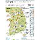 강원대우자동차㈜정비공장 | 2024년 10월 31일 주요뉴스