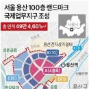 용산-100 이미지
