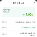 해운대농협 이미지