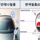 엘이디월드