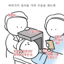 밝은미래안과 | [밝은미래 안과] 올레이저라섹 후기: 수술 후 통증, 관리법, 라식/라섹 차이, 가격 | 내돈내산
