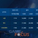 시온카서비스 이미지