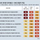 아이스마트 이미지