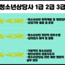 청소년상담사 자격증 3급 이미지
