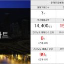 둔덕공인중개사사무소 네이버블로그