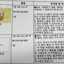 다온연합소아청소년과의원 이미지