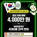 오늘잡은 통닭 티스토리