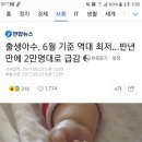 출생아수, 6월 기준 역대 최저…반년만에 2만명대로 급감 이미지