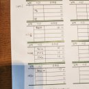 동탄 제일제이에스 산후조리원 내돈내산 2주 후기(동탄js산후조리원)