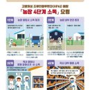 만전농장 이미지