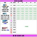 으뜸플러스안경 김포고촌점 이미지