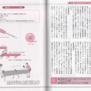 플라스틱 재료의 책 41 Cellulose를 원료로 하는 식물 유래의 플라스틱 이미지