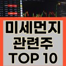 에스디플랜 이미지