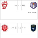 [리그앙 3R] 몽펠리에 0:1 마르세유, 에비앙 2:2 리옹, 생테티엔 4:0 브레스트, PSG 0:0 보르도 [결과 & 순위] 이미지