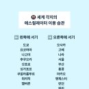 세계 각지 에스컬레이터 이용 습관 이미지
