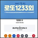 GS25 화전산단점 | 로또 1233회 당첨번호 1등 2등 금액 당첨 지역 판매점 동행복권 7월18일 추첨