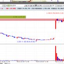 에스피 커머스 이미지