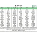 대구더하다한방병원 이미지