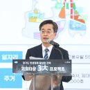 기회 이미지