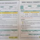 단양 만천하스카이워크 후기(주차,할인,주의사항)
