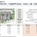 월천지구 이미지