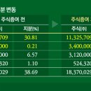 ㈜서원테크 이미지