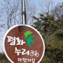 평화누리길 3코스 (한강철책길) 이미지