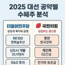 안정산업(주) 이미지