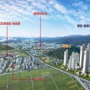 경동리인 이미지