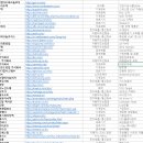 주식회사인터로조 이미지