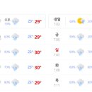 원재활의학과의원 이미지