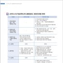 (주)에이원건설 이미지