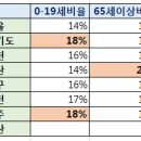 광산구-044 네이버블로그