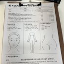 왁싱에 미치다 | 구리 수택동 왁싱ㅣ하드왁싱, 슈가링왁싱 선택 가능한 '왁싱에 미치다'