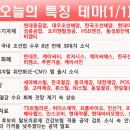 오상약품 이미지