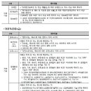 한국환경산업 이미지