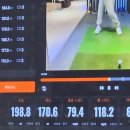 꿈나무 문구 | 송도 골프레슨 성지! 메이드잇 골프에서 드라이버 비거리 20m 늘리고 입스 탈출한 후기