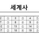 세계사 이미지