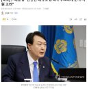 [속보] 尹대통령 "민간인 대규모 공격시 우크라에 군사 지원 고려" 이미지