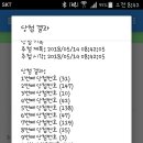 ●댓글이벤트 당첨자명단● 이미지