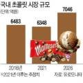 아이캔커피오산원동점