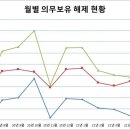 명신약품(주) 이미지