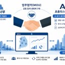 대신리얼티 Daum카페