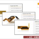 (주)비에이치글로벌 이미지