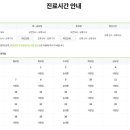 한아름병원 네이버블로그