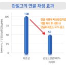 ﻿[디스크치료 한약]디스크치료에 탁월한 자생한방병원 한약 이미지