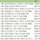 파코엔지니어링 이미지