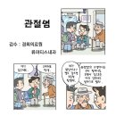 관절염 이란 / 경희의료원 이미지