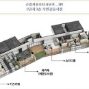 힐스테이트경로당(거실) 네이버블로그