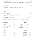 키친 띠리오 네이버블로그